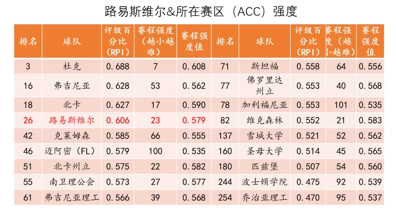 开云官网-数据推演张博源首赛季在红雀能打多少分钟？什么数据算合格？